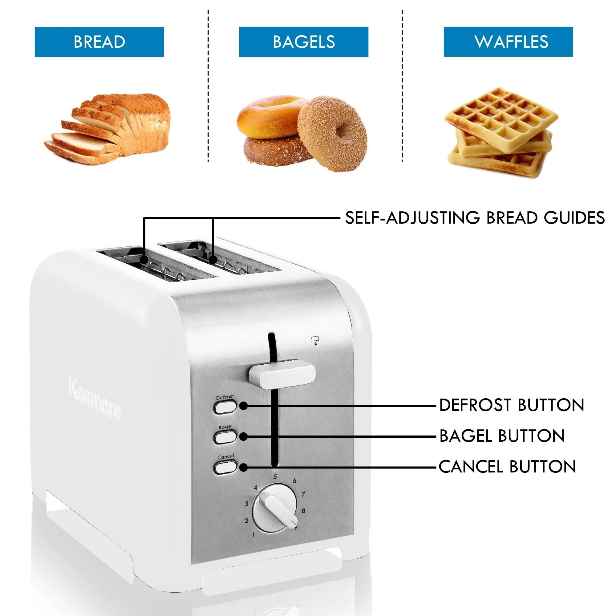 Kenmore 2-Slice Stainless Steel Toaster, White & Silver, Extra Wide Slots, Bagel & Defrost Functions, 9 Browning Levels, Removable Crumb Tray, For Bread, Toast, English Muffin, Toaster Strudel